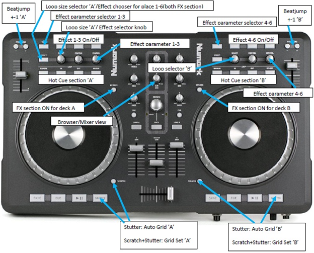 numark party mix mapping for traktor
